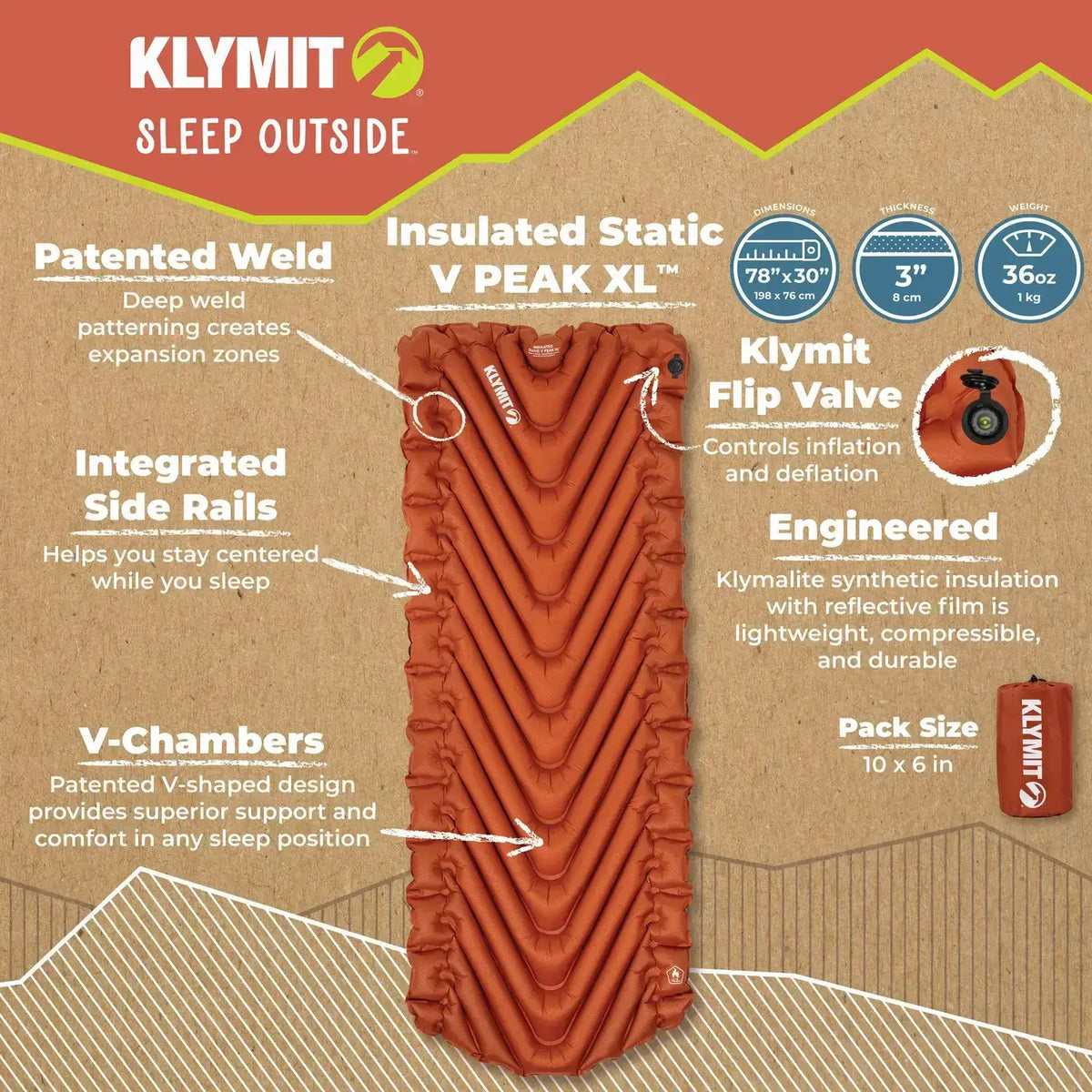 Insulated Static V Peak