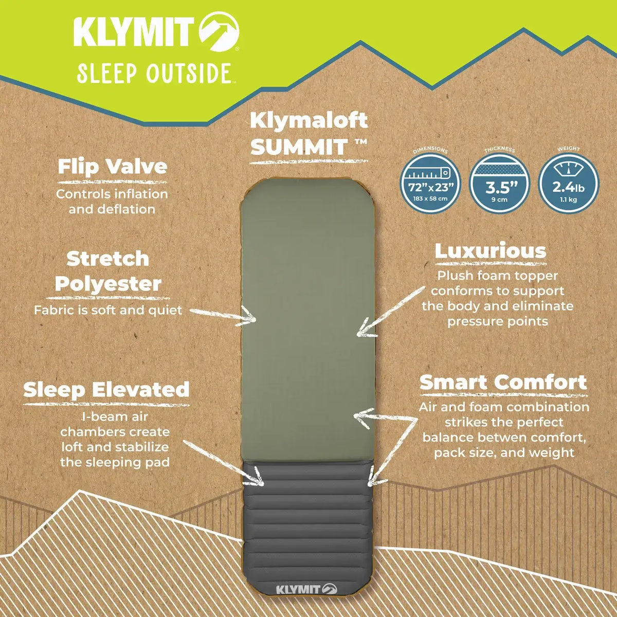 Klymaloft Summit